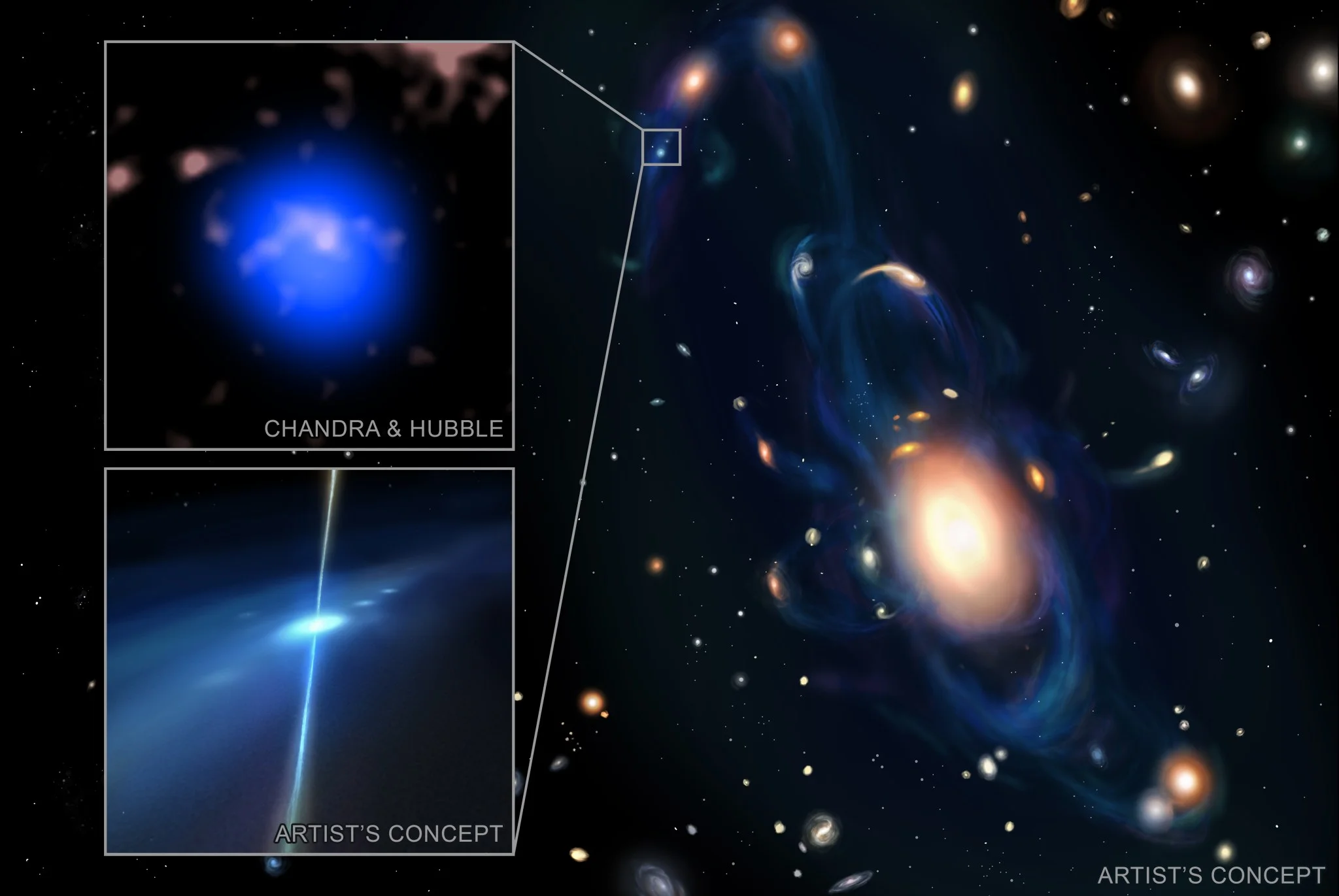 These graphics depict the likely discovery of a collision between two neutron stars, made by Chandra and other telescopes, in a tiny galaxy buried in a huge stream of gas. This is the first time that a neutron star collision has been spotted in such a setting. Two artist’s illustrations — one showing a full field view and the other a close-up side view — depict what astronomers think is happening in the event known as GRB 230906A. First picked up by Fermi in September 2023, the event was then observed by Swift to provide a more accurate position followed by observations with Chandra and Hubble. The Chandra data gave the researchers an even more accurate position for the GRB, showing it is likely located in a tiny galaxy seen in a Hubble image.